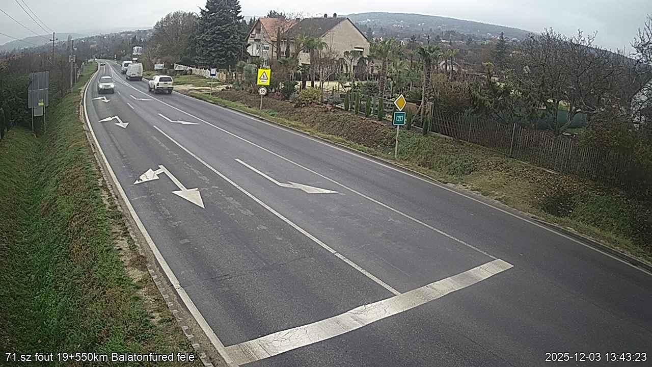 Balatonalmadi Webcam