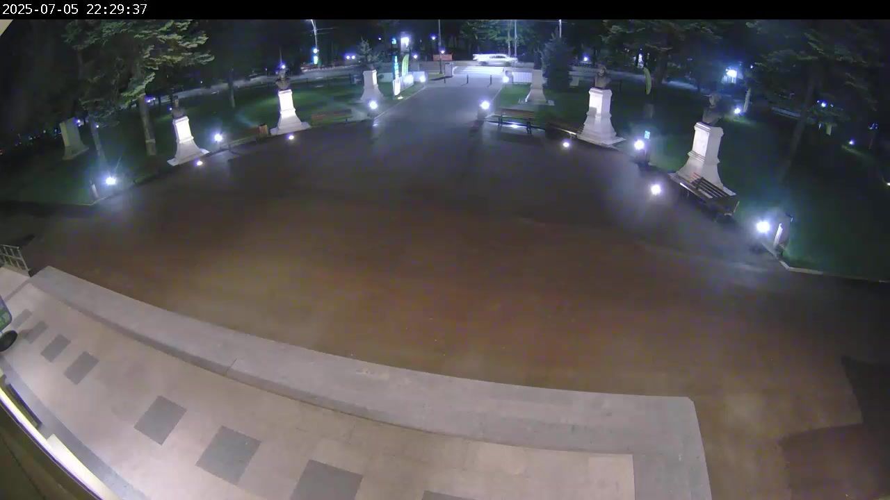 Traffic Cam Iasi