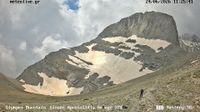 Litochoro: Mount Olympus