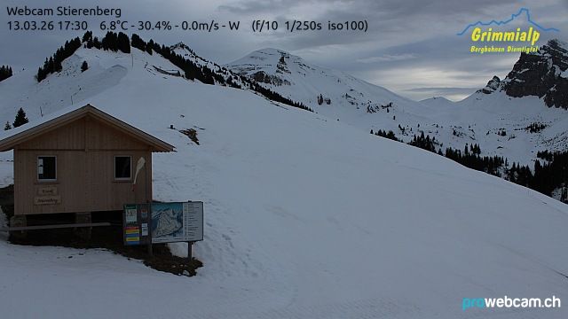 Diemtigen › Süden