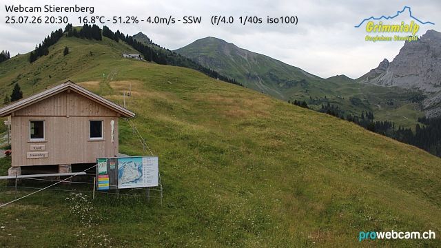 Diemtigen › Süden