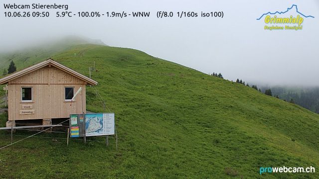 Diemtigen › Süden