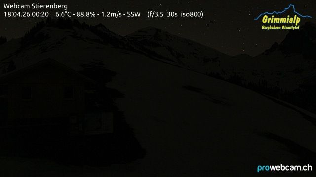 Diemtigen › Süden