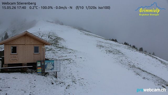 Diemtigen › Süden