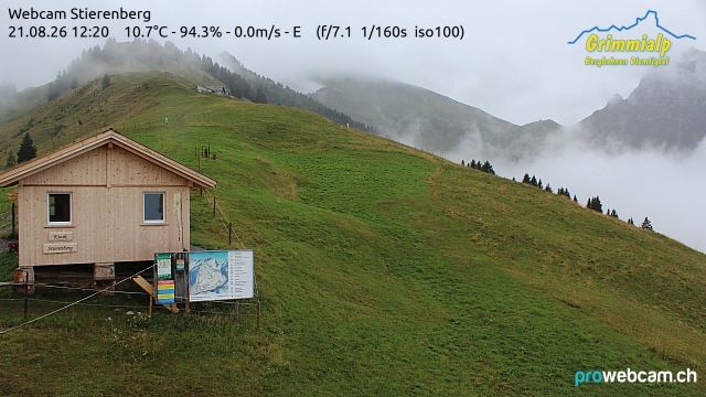 Diemtigen › Süden