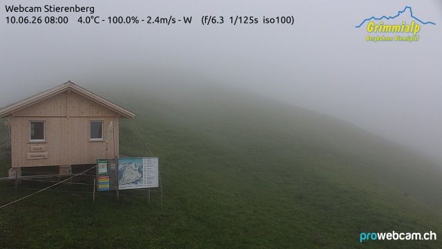 Diemtigen › Süden