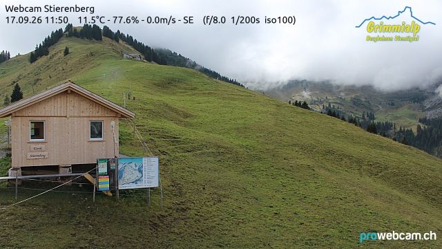 Diemtigen › Süden