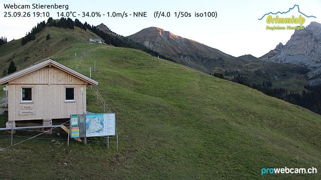Diemtigen › Süden