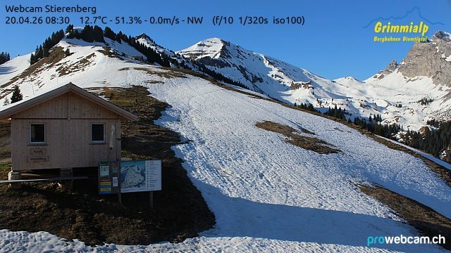 Diemtigen › Süden