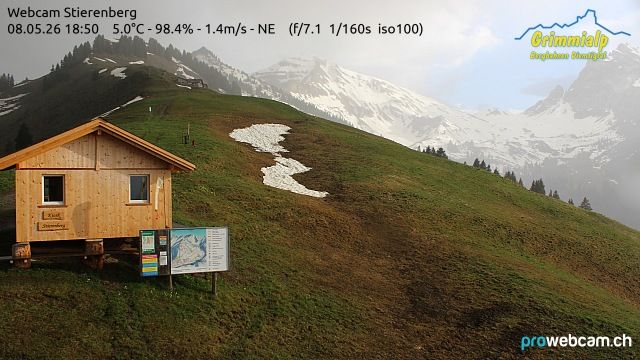 Diemtigen › Süden