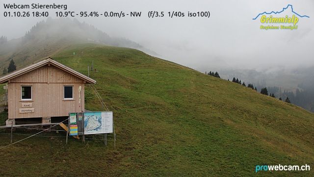 Diemtigen › Süden