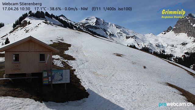 Diemtigen › Süden