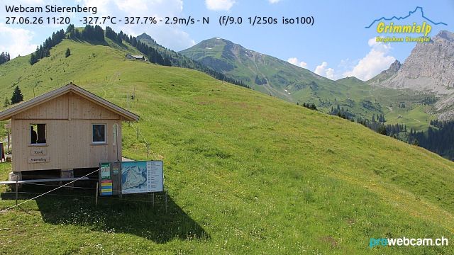 Diemtigen › Süden