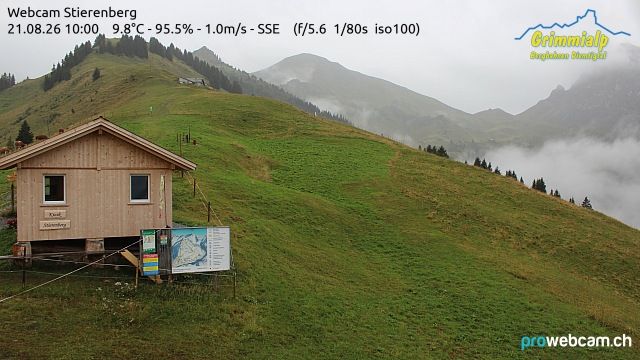 Diemtigen › Süden