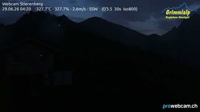 Diemtigen › Süden