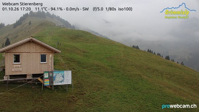 Diemtigen › Süden