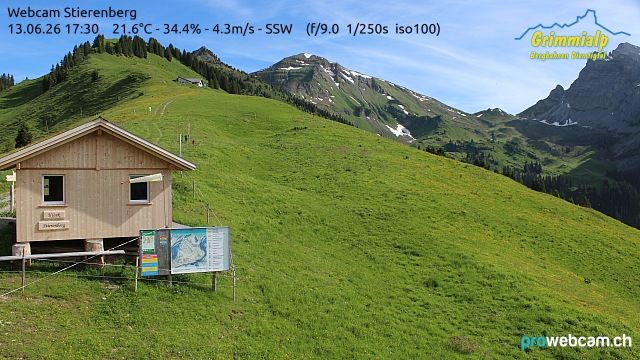 Diemtigen › Süden