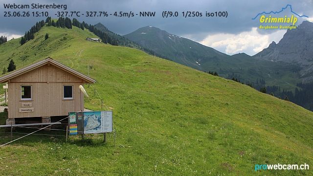 Diemtigen › Süden