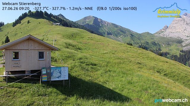 Diemtigen › Süden