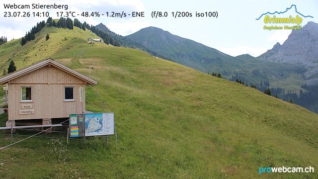 Diemtigen › Süden