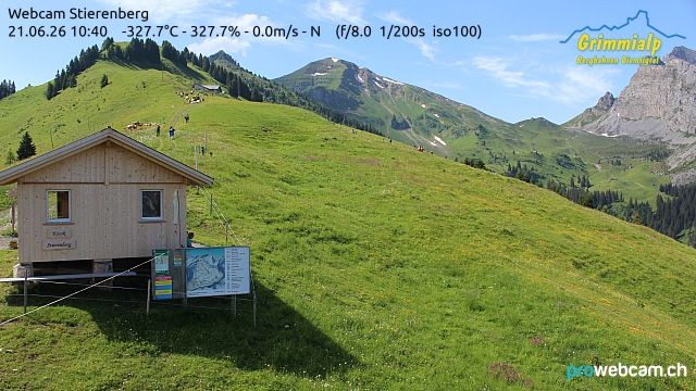 Diemtigen › Süden