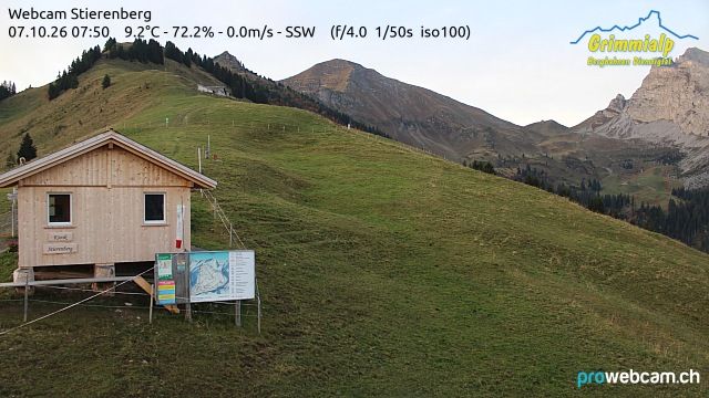 Diemtigen › Süden