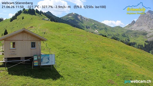 Diemtigen › Süden