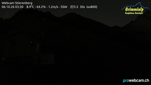 Diemtigen › Süden