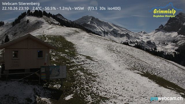 Diemtigen › Süden