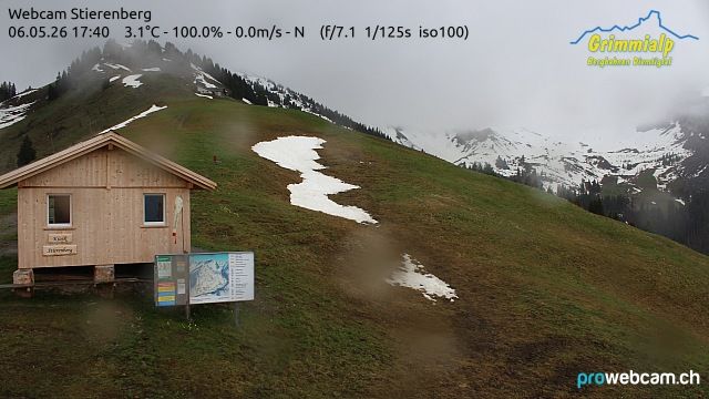 Diemtigen › Süden