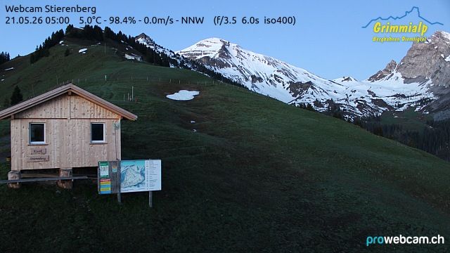 Diemtigen › Süden
