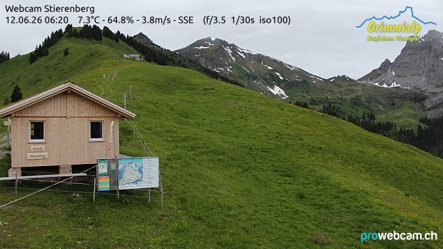 Diemtigen › Süden