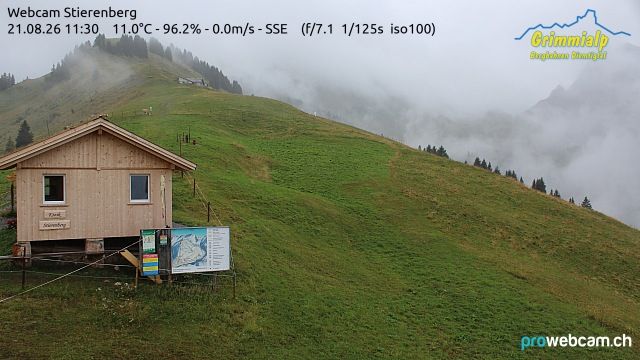 Diemtigen › Süden