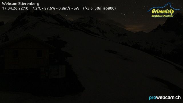 Diemtigen › Süden