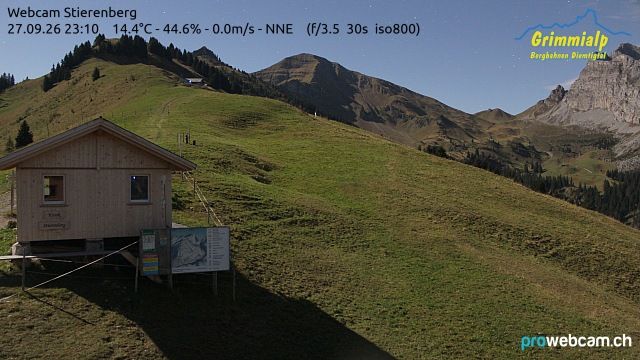 Diemtigen › Süden