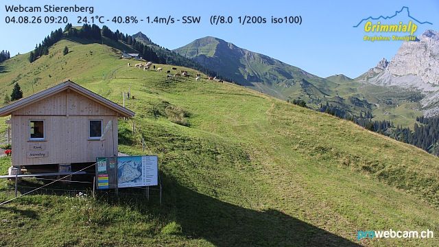 Diemtigen › Süden