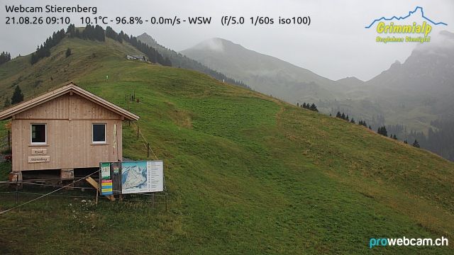 Diemtigen › Süden