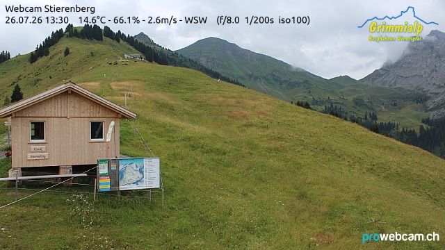 Diemtigen › Süden