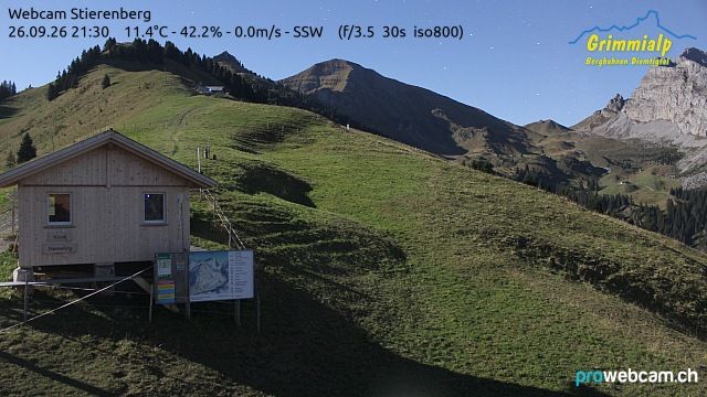 Diemtigen › Süden