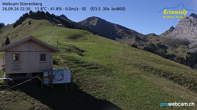 Diemtigen › Süden