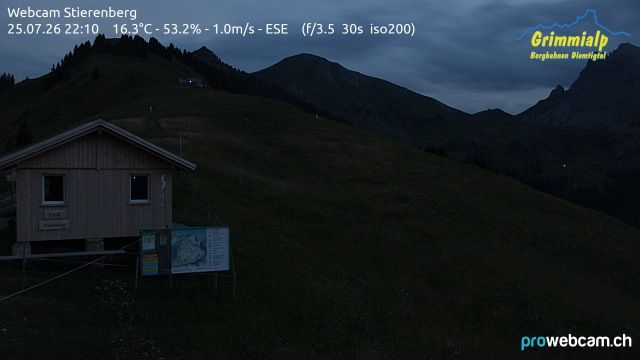 Diemtigen › Süden