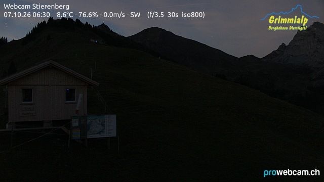 Diemtigen › Süden