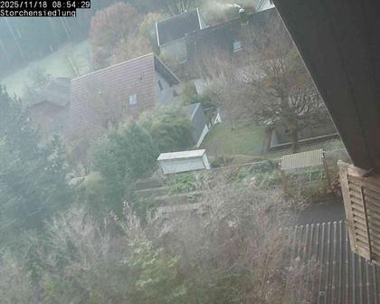 Brittnau: Storchensiedlung