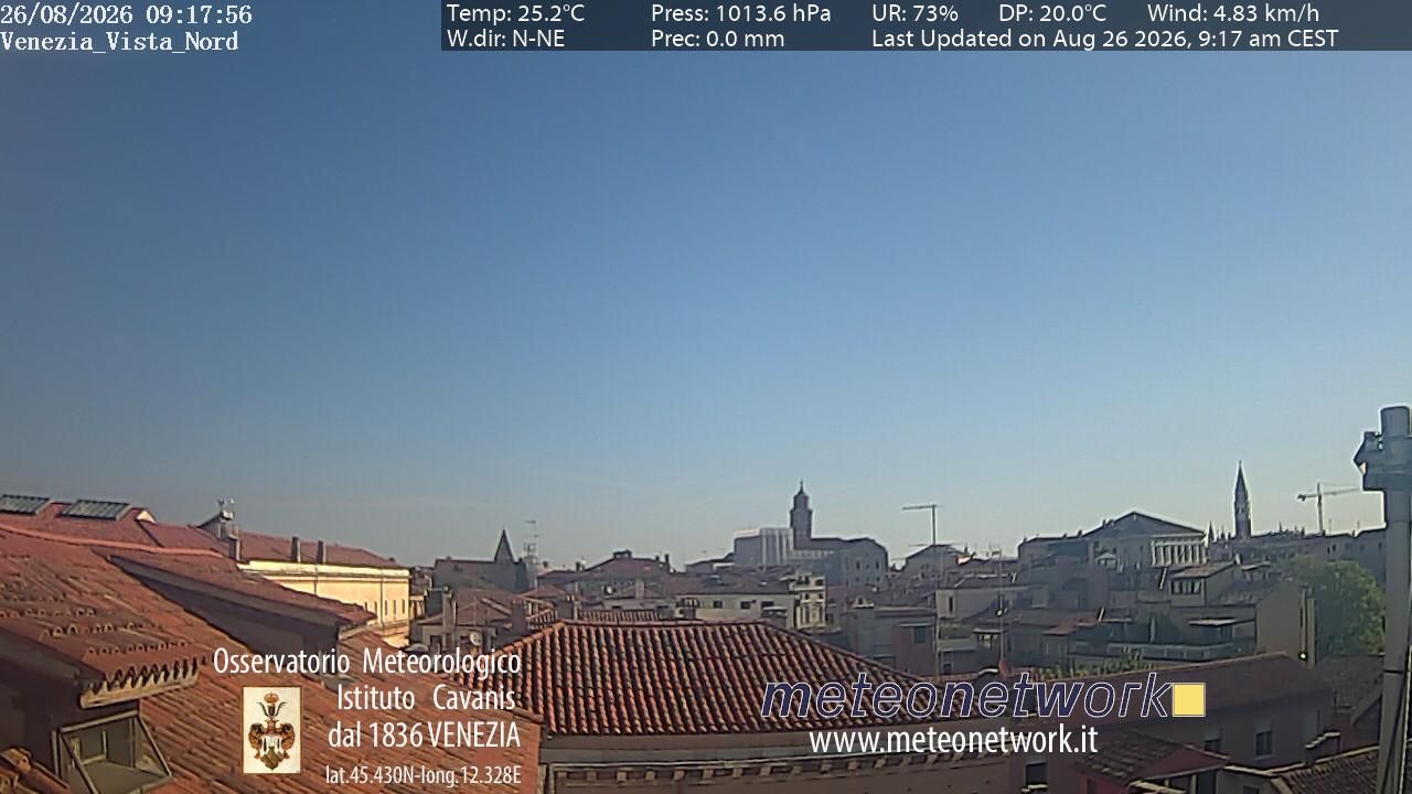 Traffic Cam Venice › North