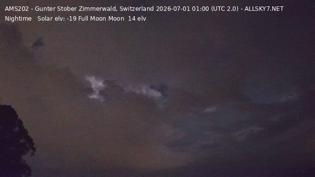 Zimmerwald › Nordosten