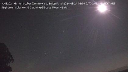 Zimmerwald › Nord-Ost: NE