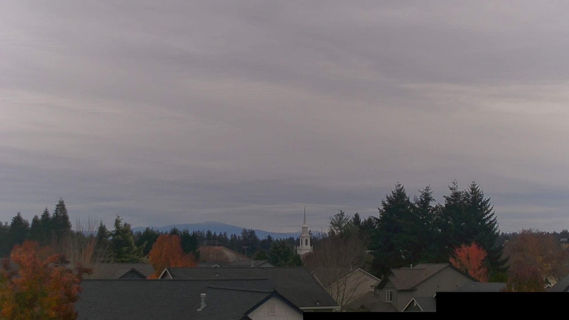 Traffic Cam Orchards › South-East