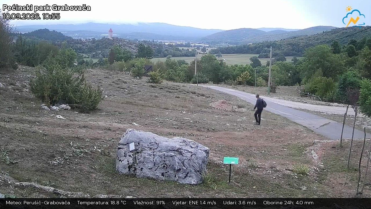 Gospić during daytime