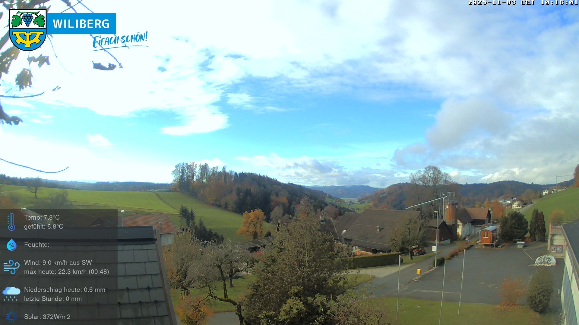 Wiliberg: Bergstrasse