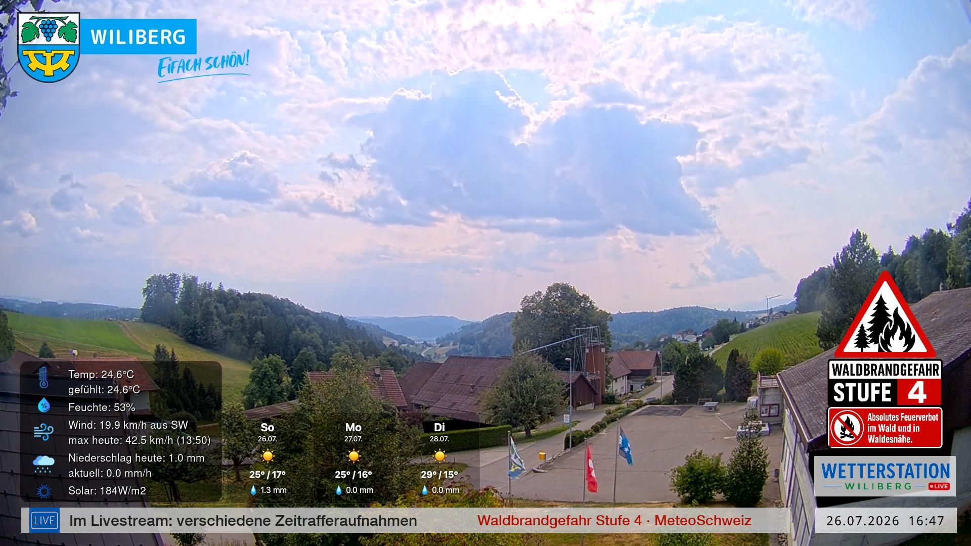 Wiliberg › Westen: Bergstrasse
